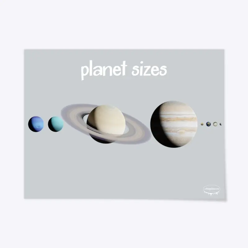 Planet Sizes Poster